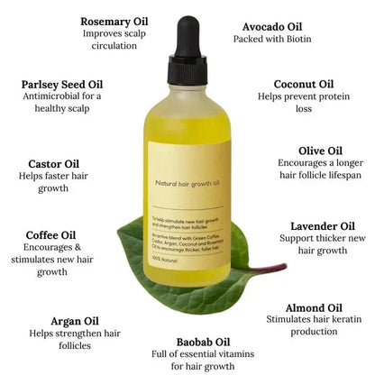 Veganick Natural Hair Growth Oil (BUY 1 GET 1 FREE)